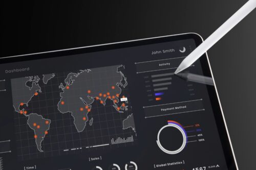 B2B keyword research
