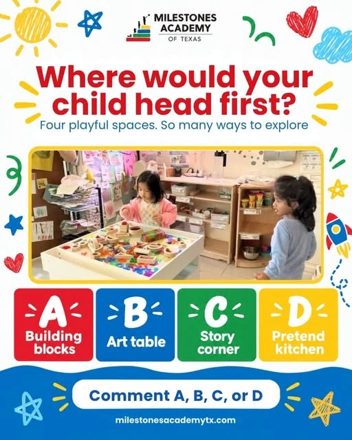 Original Milestones social creative showing four classroom activity spaces.